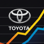 Toyota confía en superar las políticas de Trump y los aranceles europeos, crecerá más de lo esperado