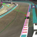 Cómo se vigila el problema más preocupante de la FIA con IA #F1