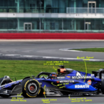 #Deportes: Williams se centra 2026, pero el FW47 quiere ascender #F1