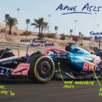 #Deportes: el Alpine A525 parece familiar, con pequeños retoques #F1