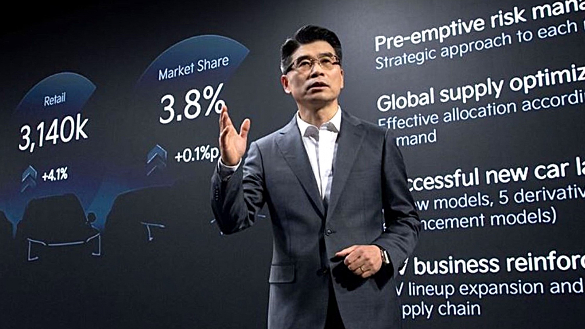 El CEO de KIA confirma que ya desarrollan "un coche eléctrico más barato y pequeño" que el KIA EV2