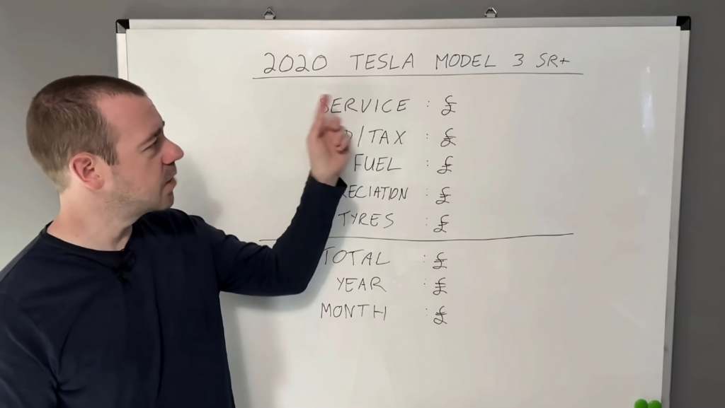 Un cliente de Tesla revela cuánto ha gastado en mantenimiento durante 5 años, y el resultado es sorprendente