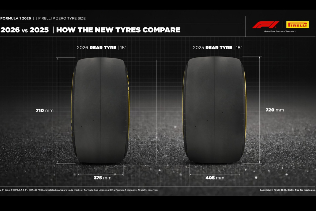 Pirelli presenta los neumáticos para la F1 2026 con cambios para mitigar graining y sobrecalentamiento