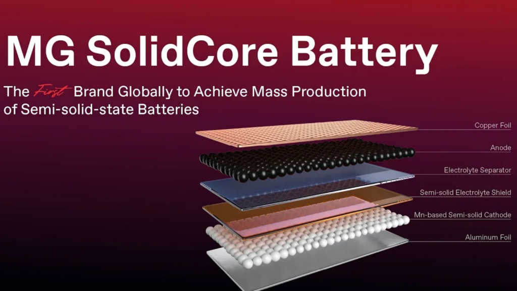 MG revolucionará el coche eléctrico en Europa a finales de este año con sus baterías de estado semisólido