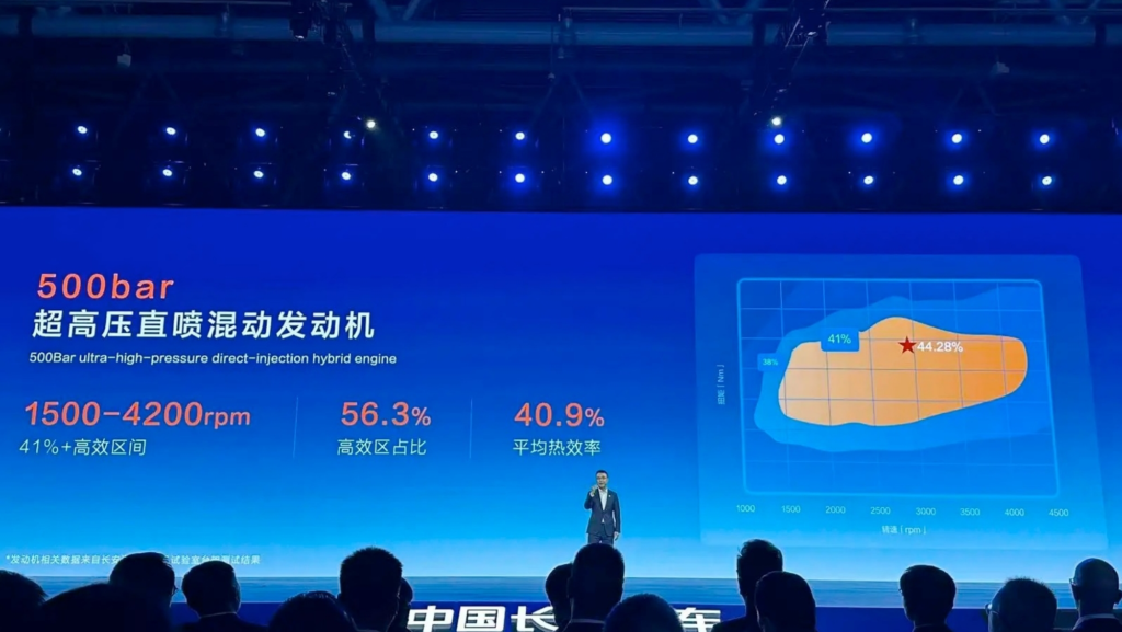 No todo iban a ser eléctricos: Changan (que acaba de llegar a España) anuncia un motor híbrido mejor que el de Toyota