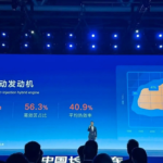 No todo iban a ser eléctricos: Changan (que acaba de llegar a España) anuncia un motor híbrido mejor que el de Toyota