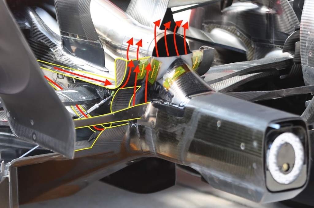 No habrá escape soplado en la F1 2027, ¿cómo afectará a Ferrari? #F1 #FVDigital