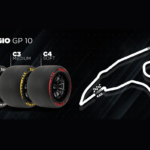 Pirelli avisa: Spa pondrá al límite a los neumáticos con el calor como amenaza #F1 #FVDigital