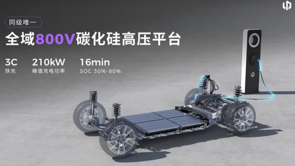 Leapmotor, la marca china de Stellantis, lleva la tecnología de 800 V al segmento de los coches eléctricos de menos de 15.000 €