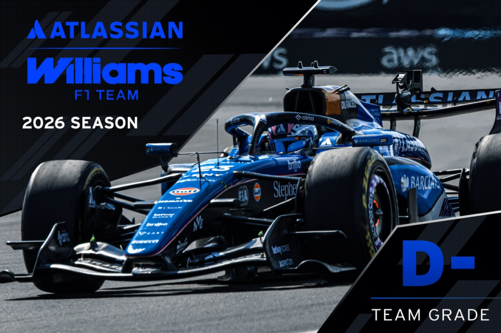 Las notas de mitad de temporada de la F1 2026: Williams da un sorprendente paso atrás #F1 #FVDigital