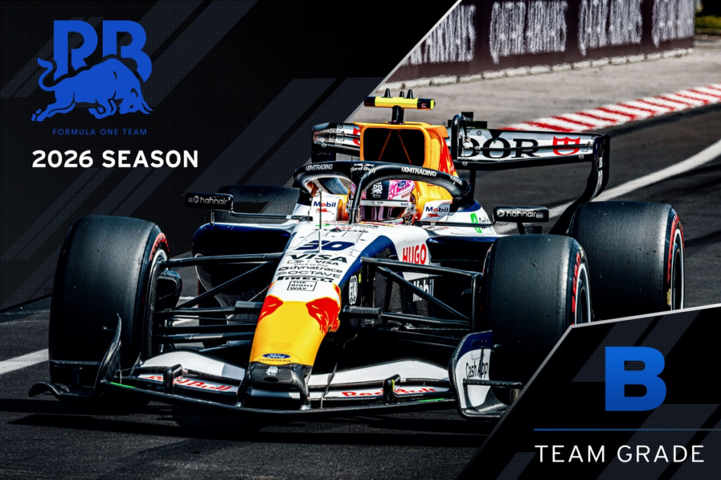 Las notas de mitad de temporada de la F1 2026: Racing Bulls sorprende a la zona media #F1 #FVDigital
