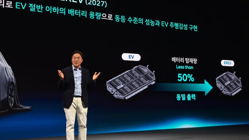 Los primeros híbridos enchufables de Hyundai "con formato chino" llegarán en 2027 y podrán superar los 900 km de autonomía
