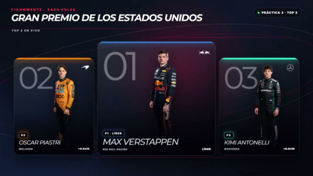 Verstappen lidera la práctica 3 en Estados Unidos
